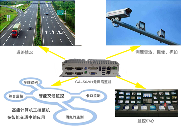 Intelligent transportation Intelligent transportation