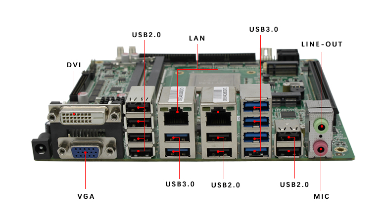 恒盛2000工控主板GM-FT2000(图5)