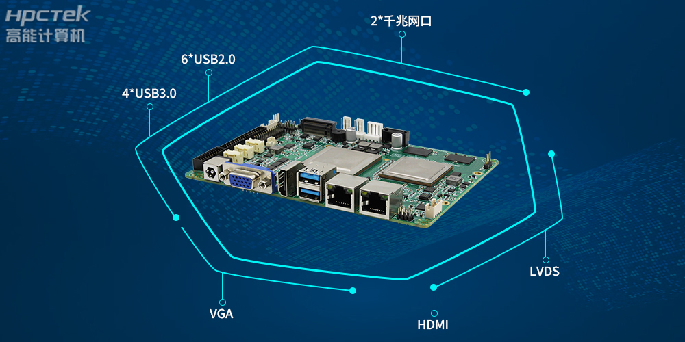国产工控主板在快递行业自动化分拣的应用(图2) 国产工控主板在快递行业自动化分拣的应用(图2)