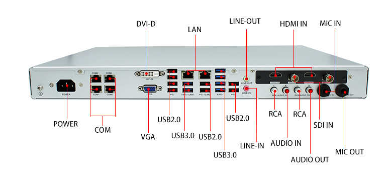恒盛D2000录播一体机U3251(图4)