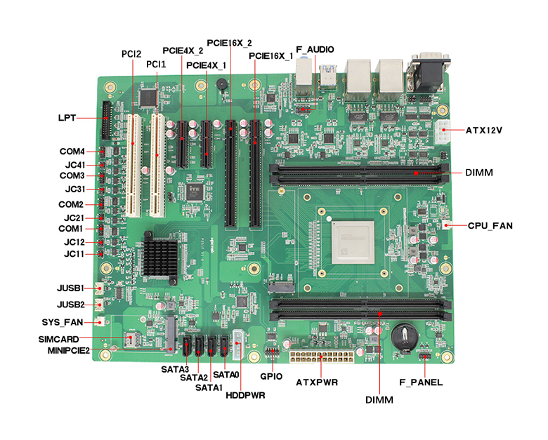 恒盛D2000八核工控主板ATX版型P251F(图4)