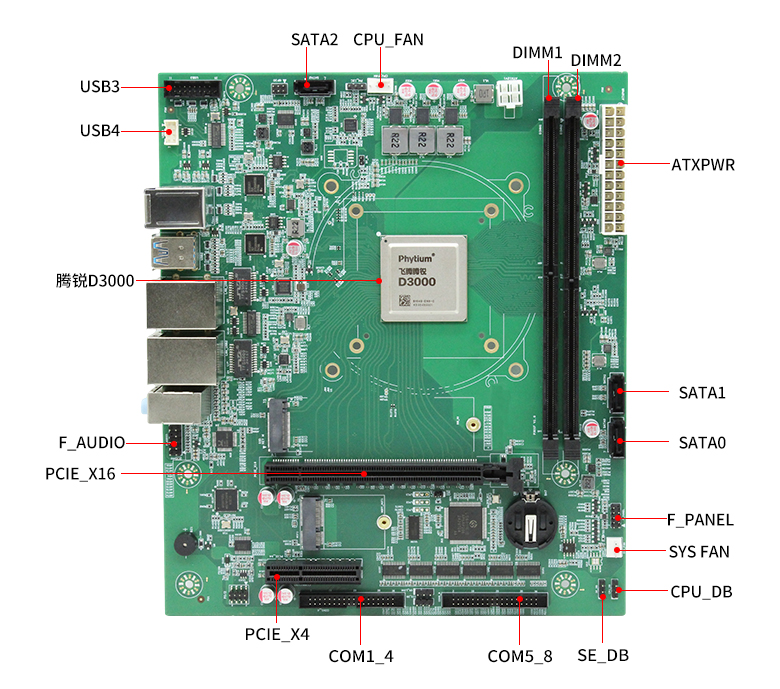 恒盛D3000/8工控主板P301F(图3)