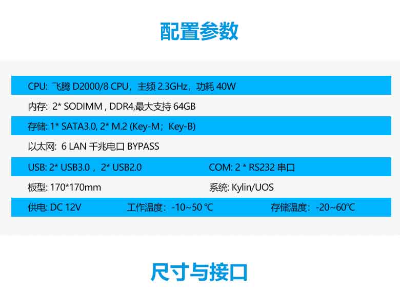 恒盛D2000网络安全主板N201F-D(图2)
