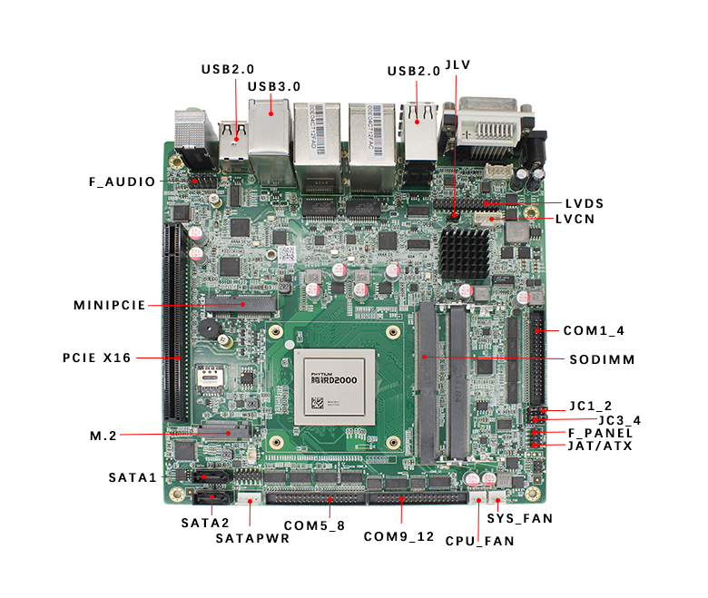 恒盛D2000/8轨交工控主板M201F-D(图4)
