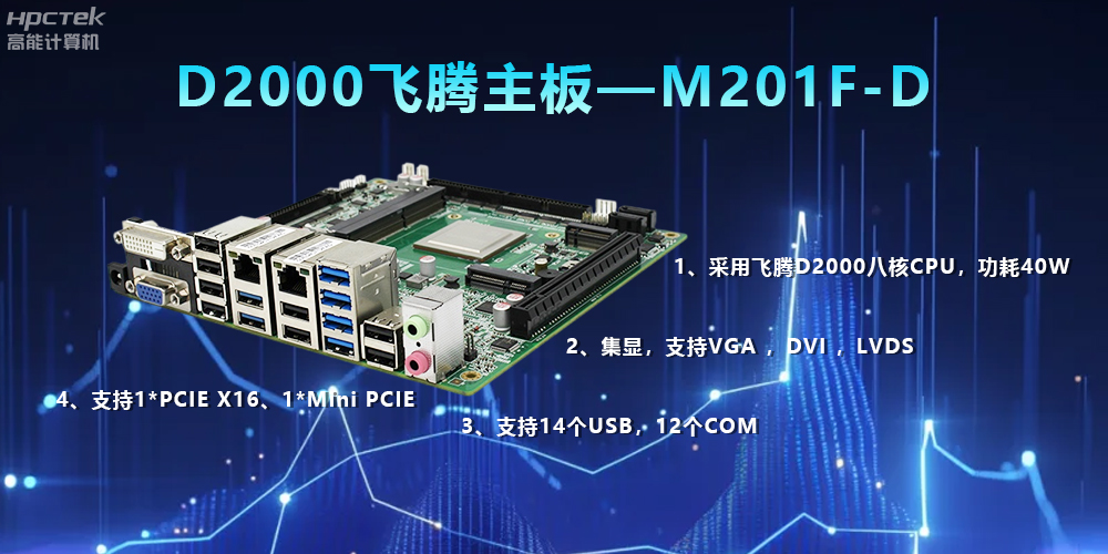 D2000恒盛主板，解锁数据智能力，实现高效运转(图2)