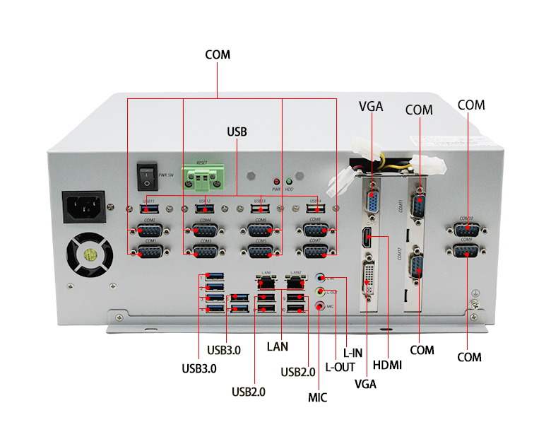 恒盛D3000八核工控整机3301-D1(图5)