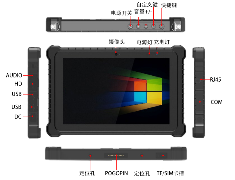D3000M恒盛加固平板电脑P3302-PB1(图5)