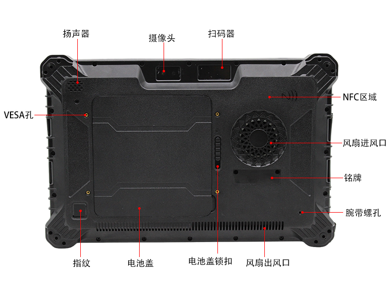 D3000M恒盛加固平板电脑P3302-PB1(图6)