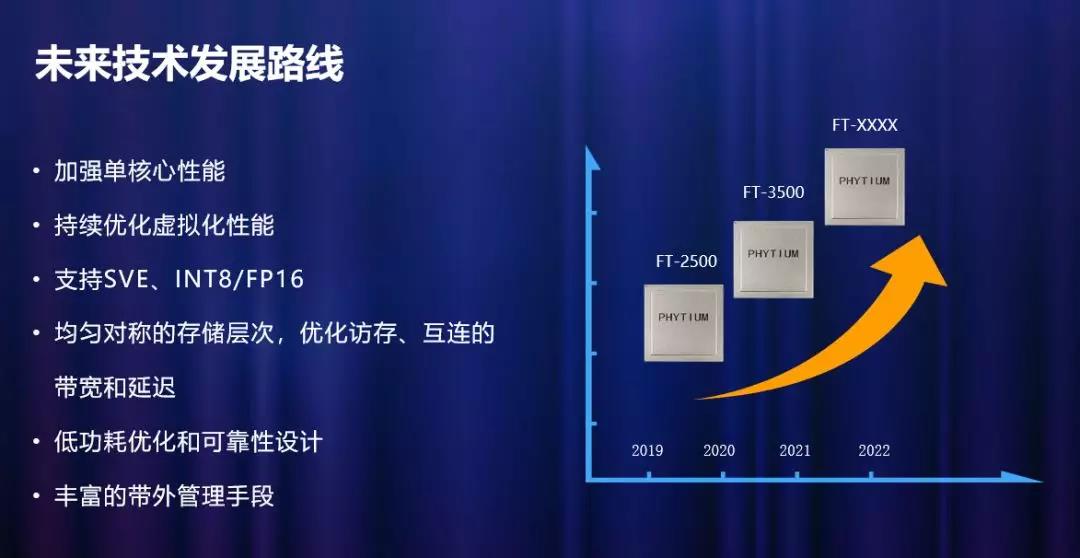 高能计算机助力恒盛2019生态合作伙伴大会！