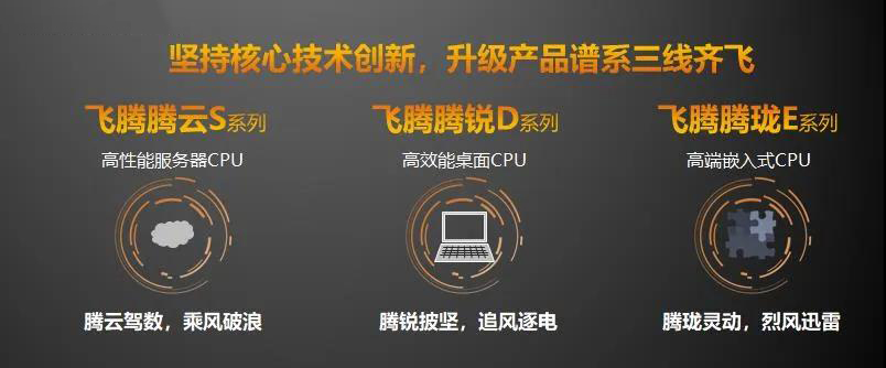 【高能时讯】重磅！恒盛新一代高可扩展多路服务器芯片腾云S2500来袭！